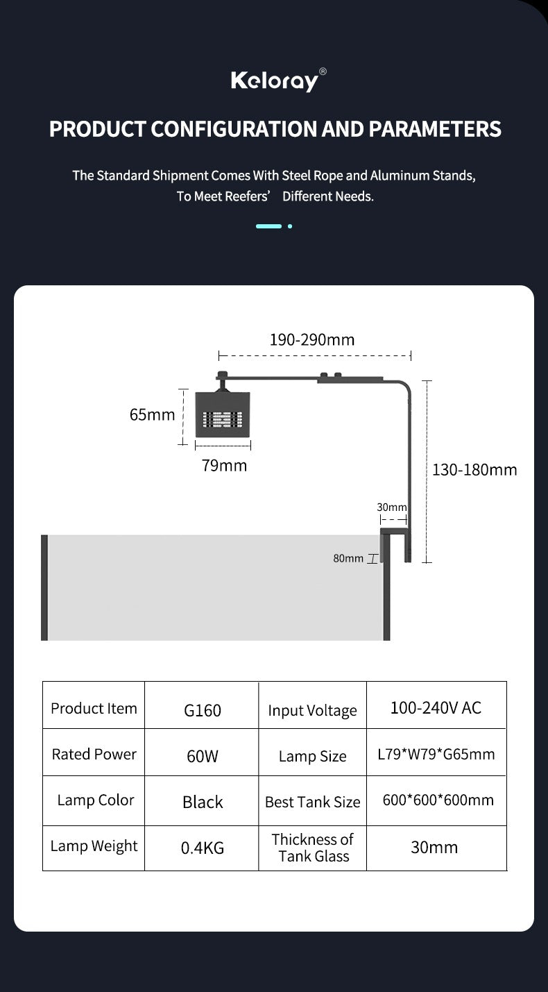 G160