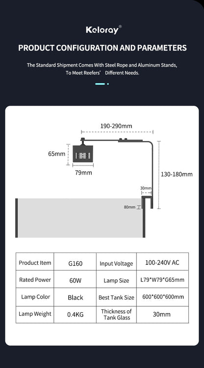G160