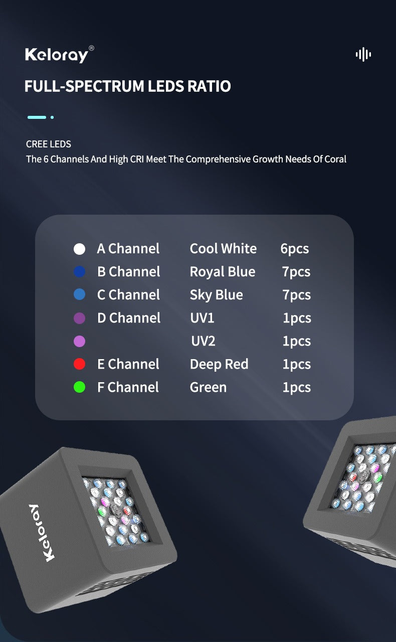 G160
